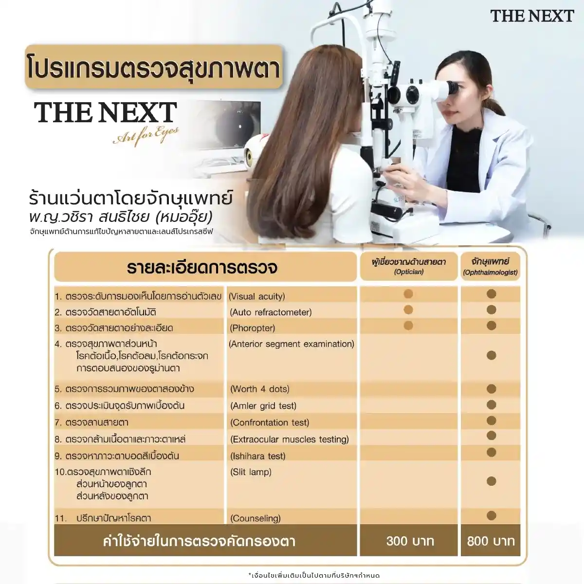 ตารางนัดจักษุแพทย์