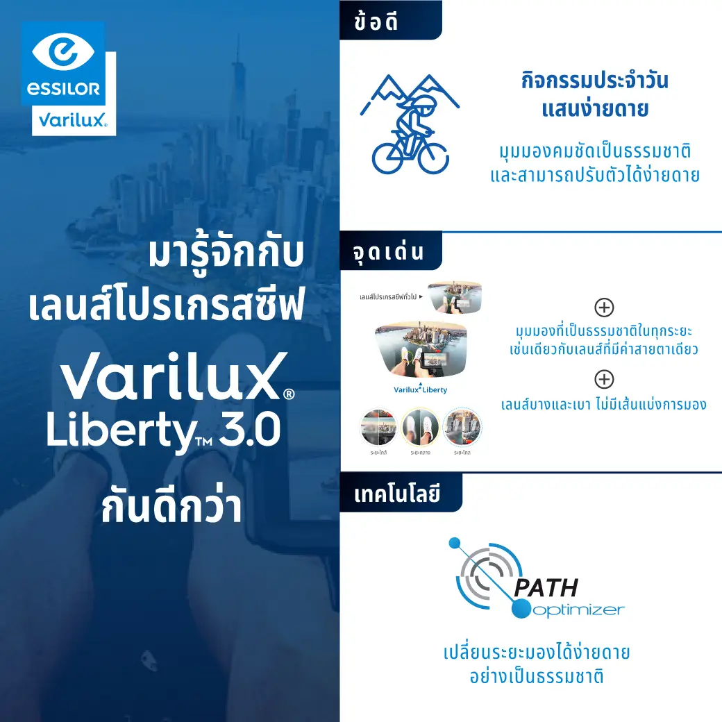 Varilux Liberty 3.0