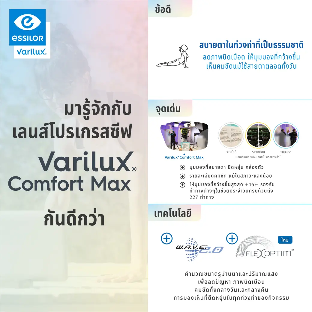 Varilux Comfort Max