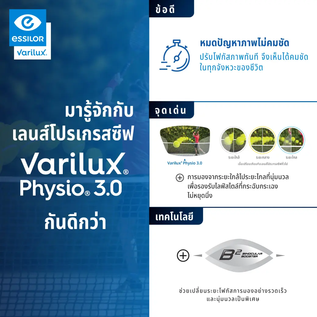 Varilux Physio 3.0