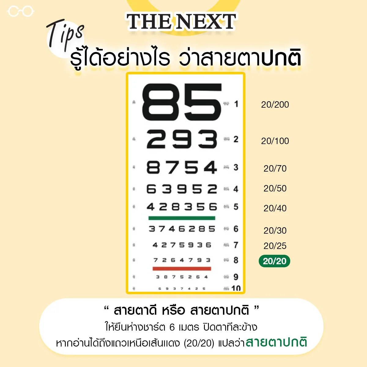 สายตาดีหรือสายตาปกติดูยังไง