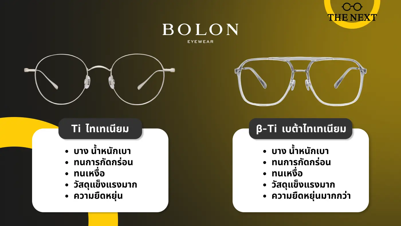 กรอบแว่น ไทเทเนียมที่นิยมในปี 2024