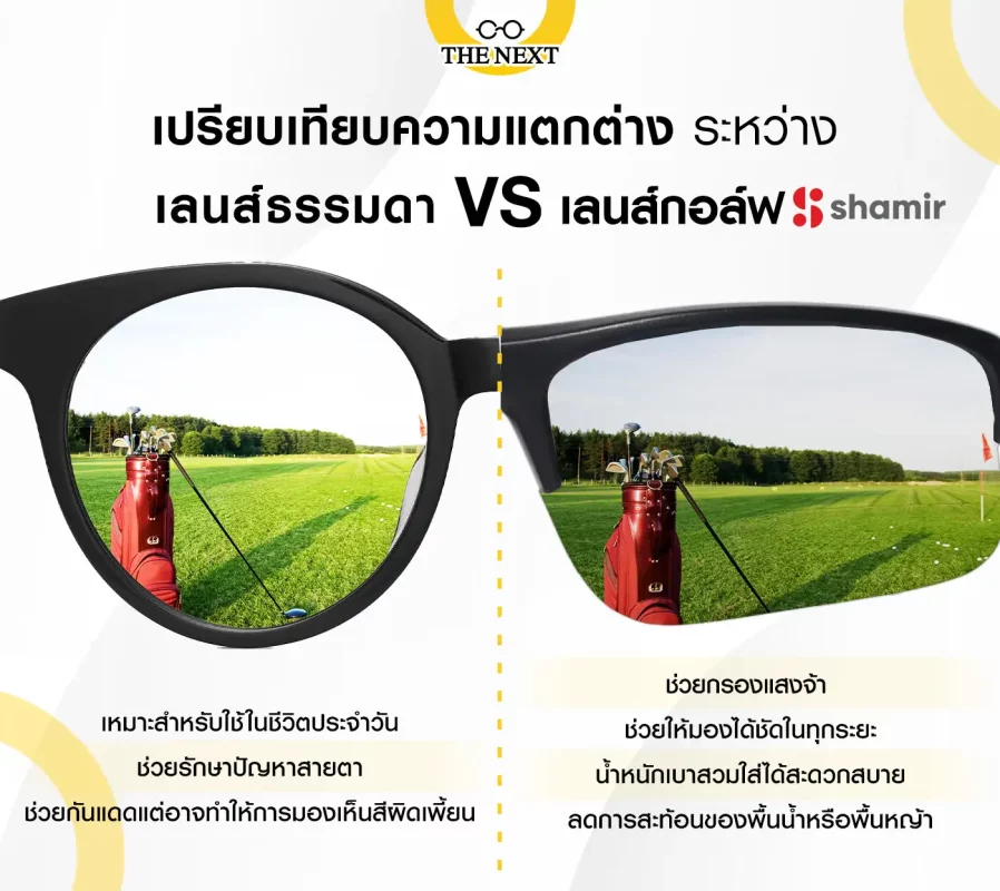 เปรียบเทียบความต่างระหว่างเลนส์ธรรมดาและเลนส์กอล์ฟ