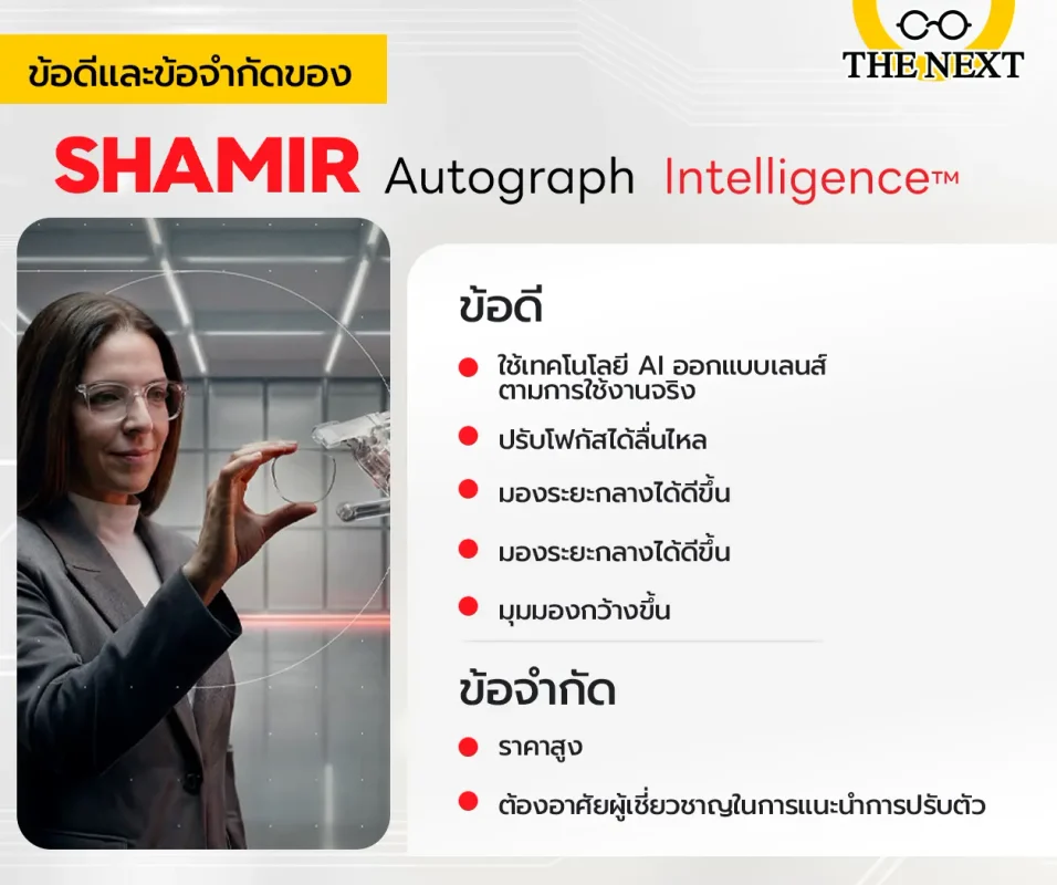 ข้อดีและข้อจำกัดของ เลนส์โปรเกรสซีฟ Shamir Autograph Intelligence
